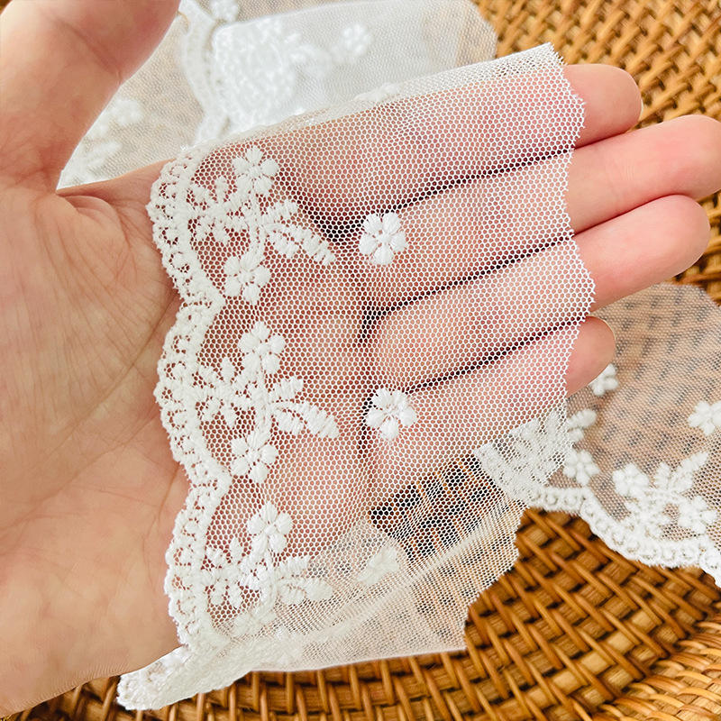 Water-Soluble Lace Trim – Embroidered Edging for Sewing & Dressmaking